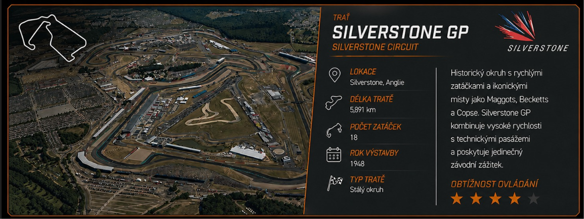 Silverstone